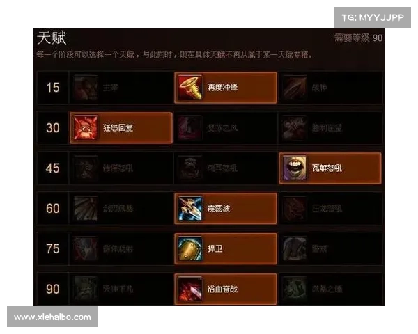 魔兽世界3:新手操作指南 魔兽世界3:新手操作指南